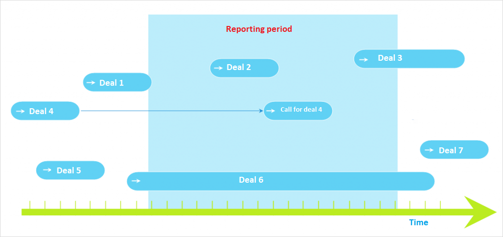 Reports wizard_8.png Reports wizard_8.png