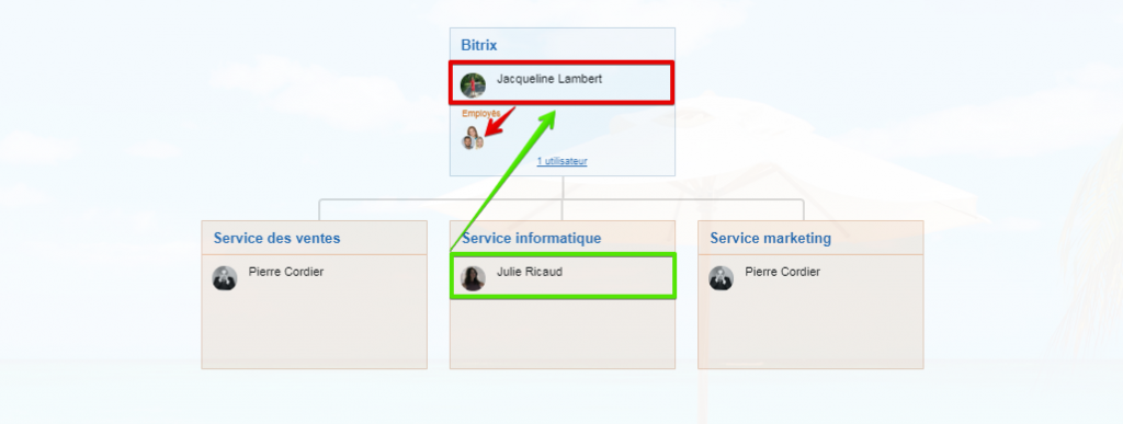 Bitrix24 user access levels_3.png Bitrix24 user access levels_3.png
