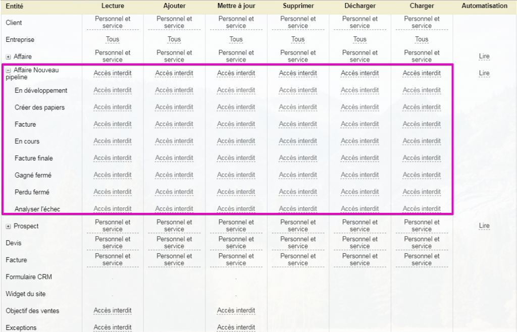 Multiple Pipelines and Sales Funnels in Bitrix24 CRM_5.png Multiple Pipelines and Sales Funnels in Bitrix24 CRM_5.png