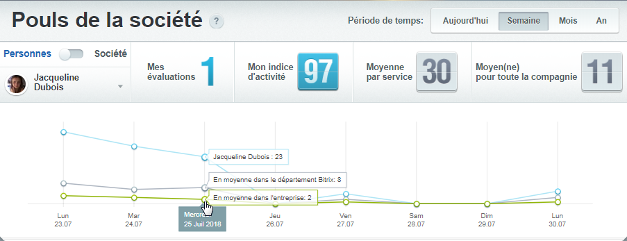 Company Pulse_6.png Company Pulse_6.png